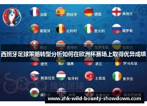 西班牙足球策略转型分析如何在欧洲杯赛场上取得优异成绩
