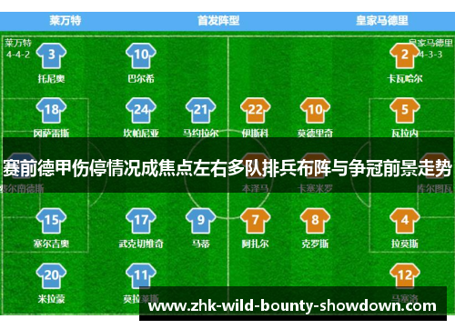 赛前德甲伤停情况成焦点左右多队排兵布阵与争冠前景走势