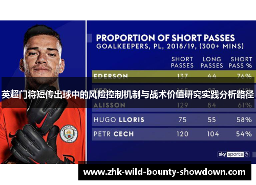 英超门将短传出球中的风险控制机制与战术价值研究实践分析路径 英超门将短传出球中的风险控制机制与战术价值研究实践分析路径