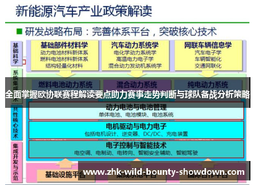全面掌握欧协联赛程解读要点助力赛事走势判断与球队备战分析策略 全面掌握欧协联赛程解读要点助力赛事走势判断与球队备战分析策略