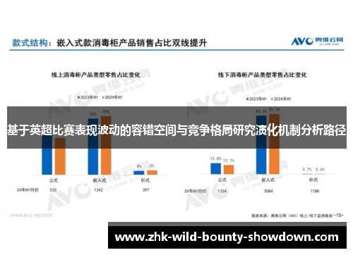 基于英超比赛表现波动的容错空间与竞争格局研究演化机制分析路径
