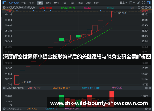 深度解密世界杯小组出线形势背后的关键逻辑与胜负密码全景解析图