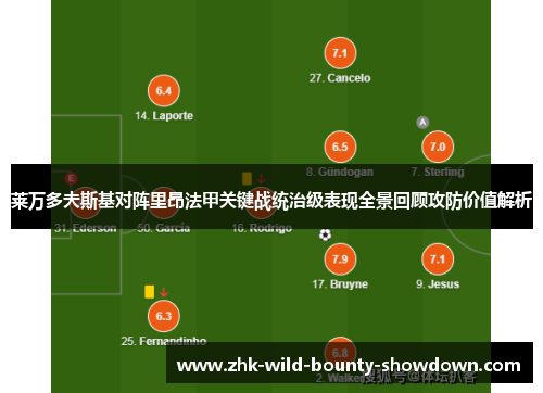 莱万多夫斯基对阵里昂法甲关键战统治级表现全景回顾攻防价值解析