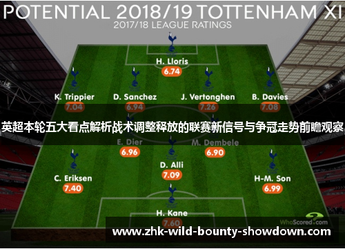 英超本轮五大看点解析战术调整释放的联赛新信号与争冠走势前瞻观察