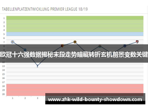 欧冠十六强数据揭秘末段走势暗藏转折玄机前景变数关键