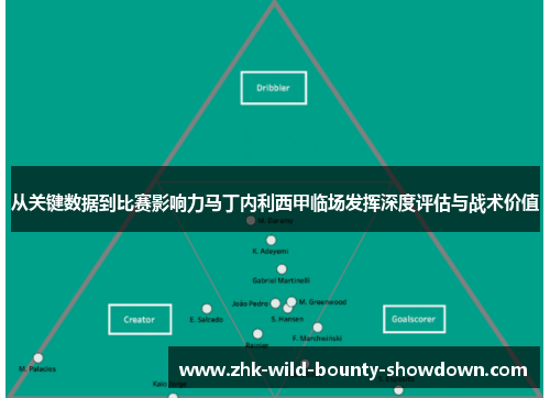 从关键数据到比赛影响力马丁内利西甲临场发挥深度评估与战术价值 从关键数据到比赛影响力马丁内利西甲临场发挥深度评估与战术价值
