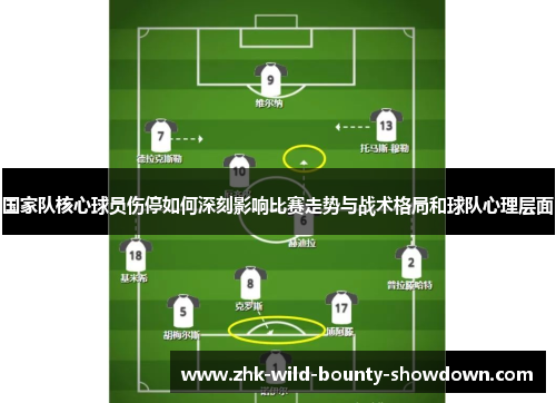 国家队核心球员伤停如何深刻影响比赛走势与战术格局和球队心理层面