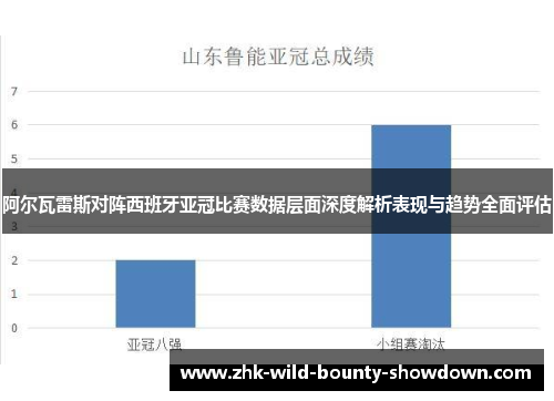 阿尔瓦雷斯对阵西班牙亚冠比赛数据层面深度解析表现与趋势全面评估 阿尔瓦雷斯对阵西班牙亚冠比赛数据层面深度解析表现与趋势全面评估