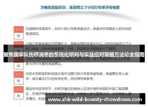 聚焦国家队伤停消息的系统化研判与实战应对策略方法论全指南 聚焦国家队伤停消息的系统化研判与实战应对策略方法论全指南
