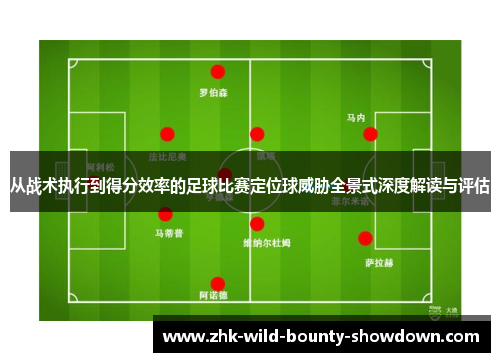从战术执行到得分效率的足球比赛定位球威胁全景式深度解读与评估 从战术执行到得分效率的足球比赛定位球威胁全景式深度解读与评估