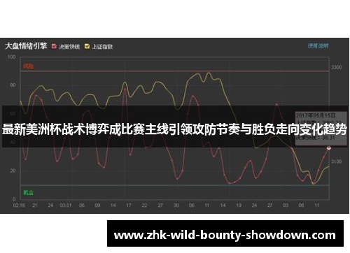最新美洲杯战术博弈成比赛主线引领攻防节奏与胜负走向变化趋势 最新美洲杯战术博弈成比赛主线引领攻防节奏与胜负走向变化趋势